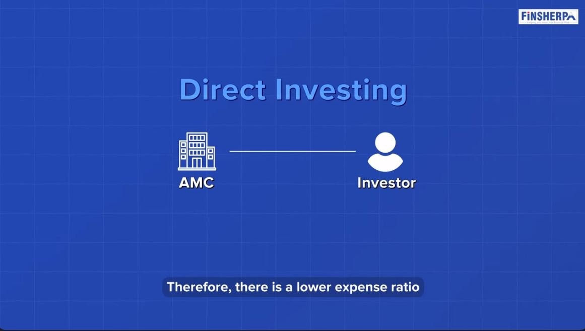 Direct Mutual Funds vs. Regular Exploring the Benefits of Regular Investing Direct Investing - Finsherpa